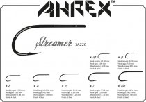 Ahrex® SA220 Streamer