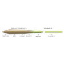 Airflo® Ridge 2.0 Universal Taper