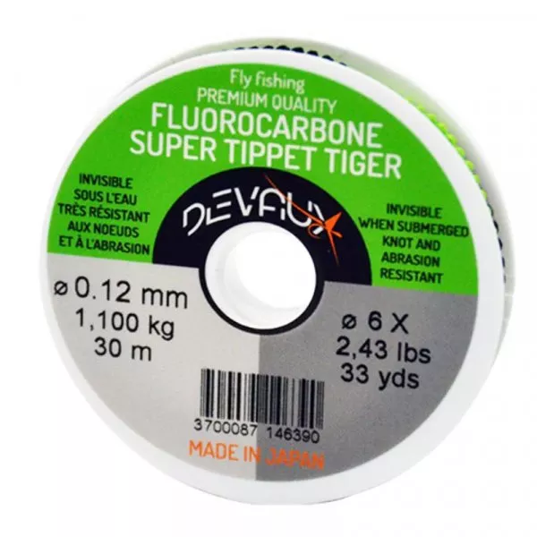 Fluorocarbon Tippets – Fly and Flies