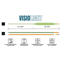 JMC® Visiolight Nymph