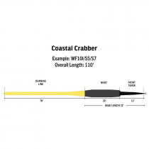 RIO® Ambassador Series Coastal Crabber