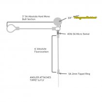 Scientific Anglers® Absolute Right Angle Leader