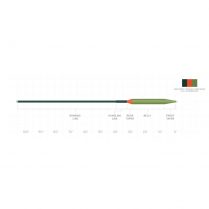 Scientific Anglers® Volantis Integrated Full Intermediate
